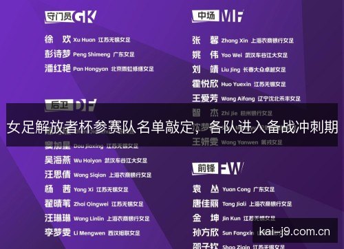女足解放者杯参赛队名单敲定,各队进入备战冲刺期 女足解放者杯参赛队名单敲定,各队进入备战冲刺期